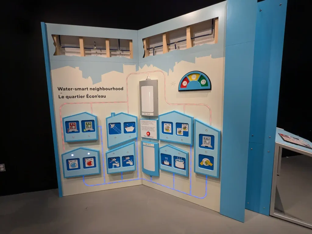 The water Interactive Station at Inside the Walls Exhibition
